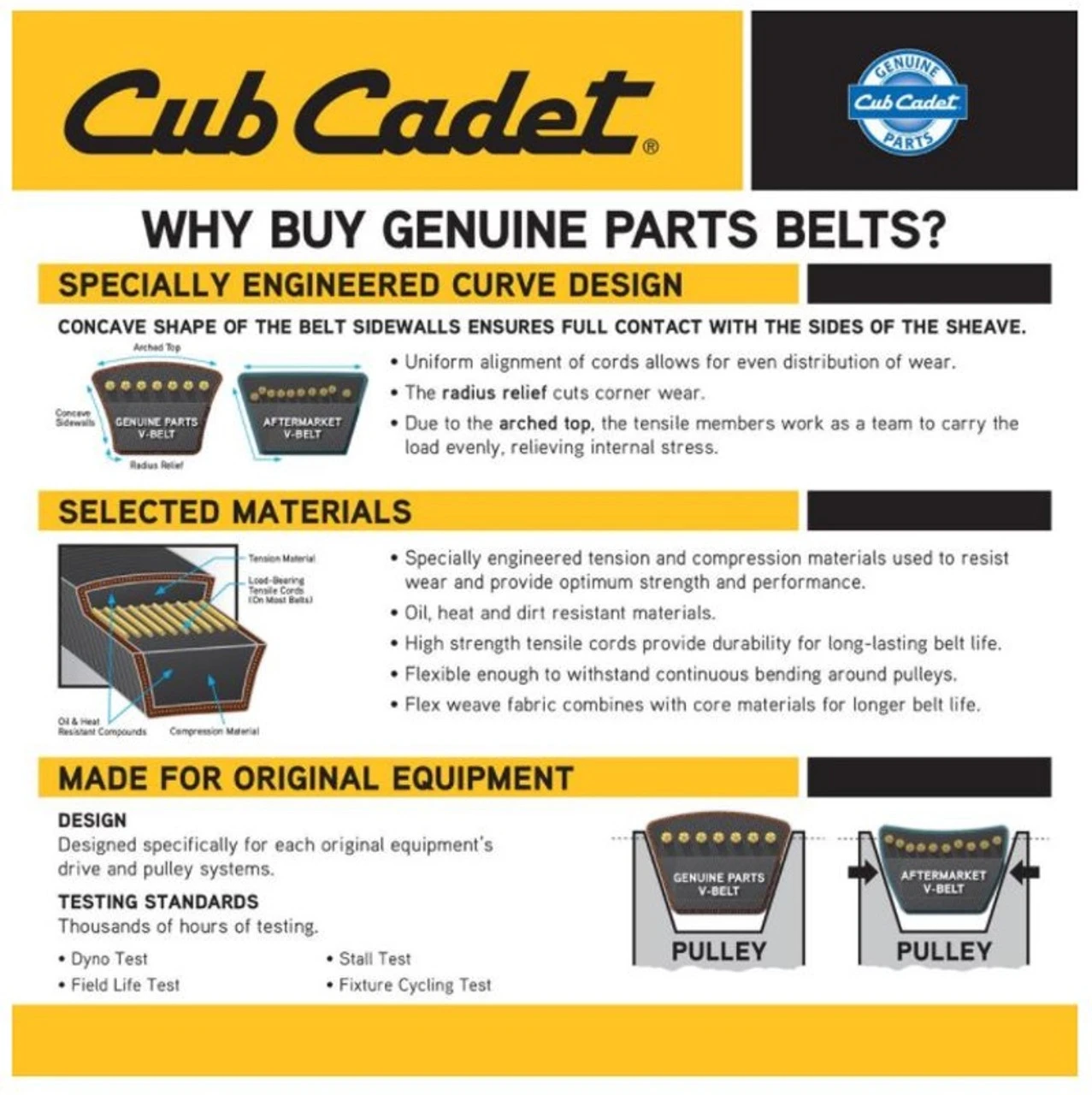Cub Cadet Transmission Drive Belt For 42", 46", 48", 54" And 60" Mower Decks 5 Cub Cadet Transmission Drive Belt For 42", 46", 48", 54" And 60" Mower Decks - Image 3